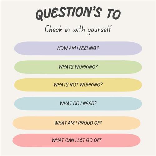 question's